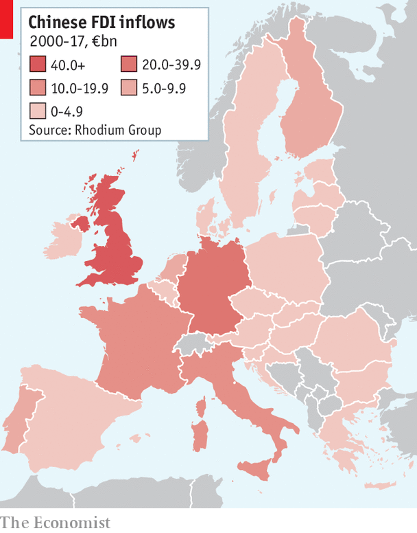 Chinese FDI inflows