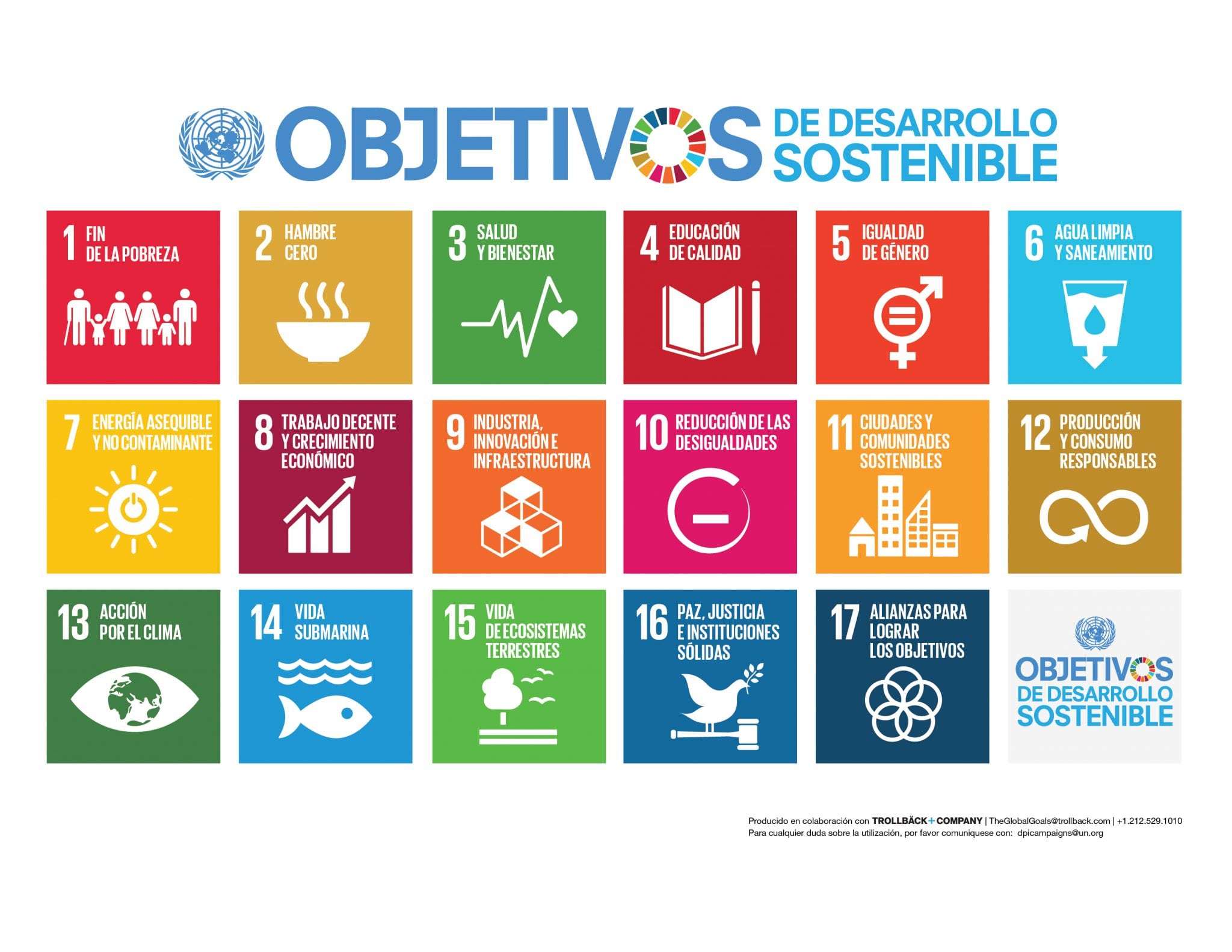 Objetivos de Desarrollo Sostenible