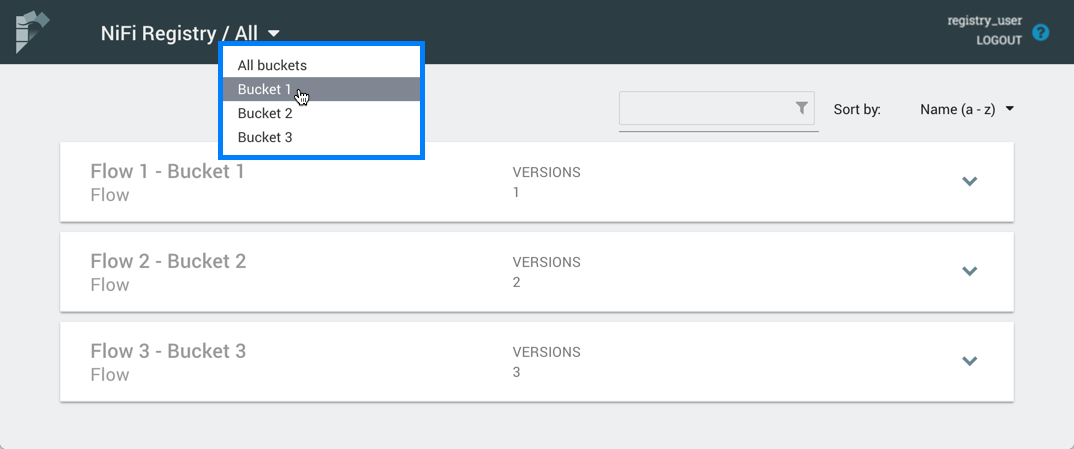 Apache NiFi Registry Bucket Menu