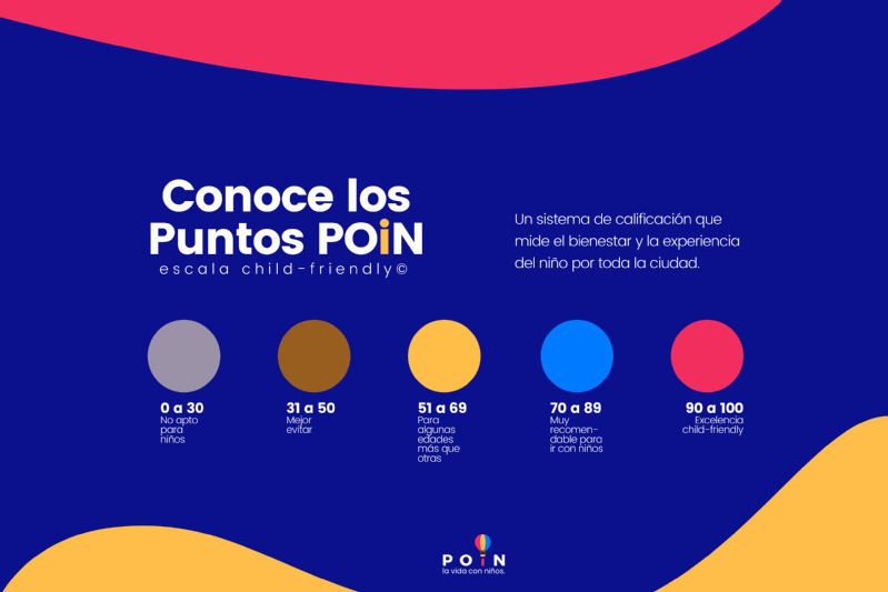 Poin, La vida con niños